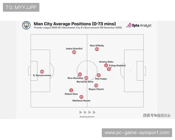曼城德布劳内伤病波及中场配合分析：从困境到机遇的转变
