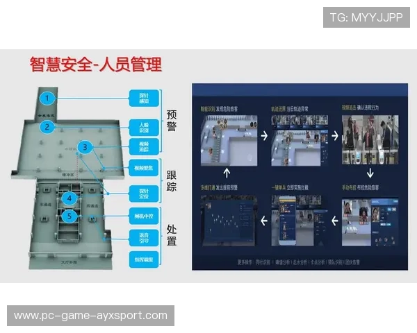体育场馆资源整合为城市综合服务平台提供新案例 体育场馆资源整合为城市综合服务平台提供新案例