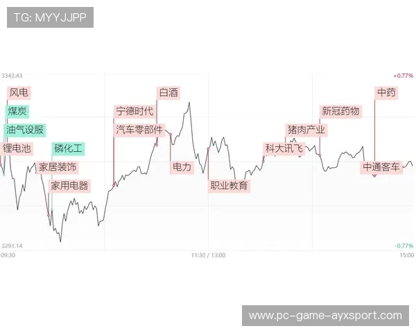 法兰克福在地面推进上优势明显